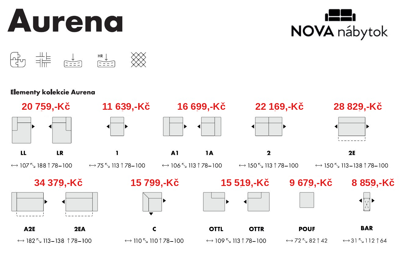 Aurena_sektor_SK_2026_CZK